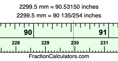 2299.5 mm in inches