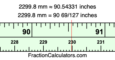 2299.8 mm in inches