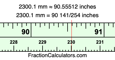 2300.1 mm in inches