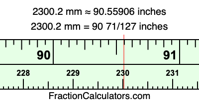 2300.2 mm in inches