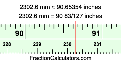 2302.6 mm in inches