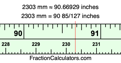 2303 mm in inches