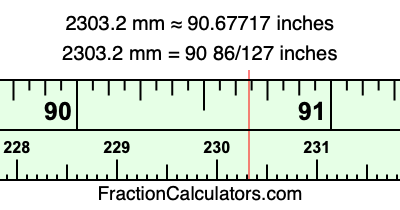 2303.2 mm in inches