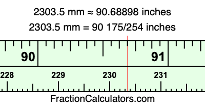 2303.5 mm in inches