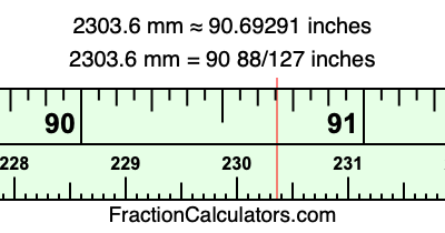2303.6 mm in inches