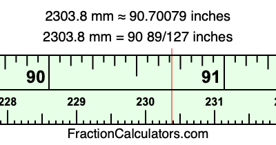 2303.8 mm in inches