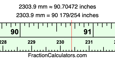 2303.9 mm in inches