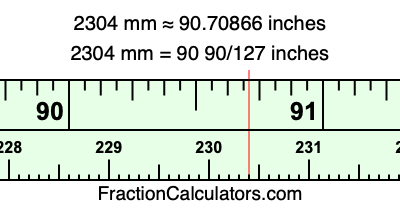 2304 mm in inches