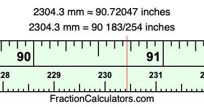 2304.3 mm in inches