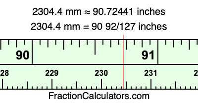 2304.4 mm in inches
