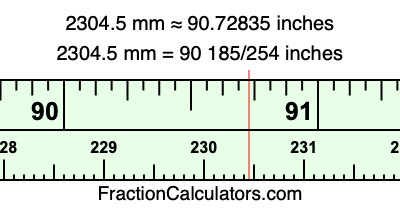 2304.5 mm in inches