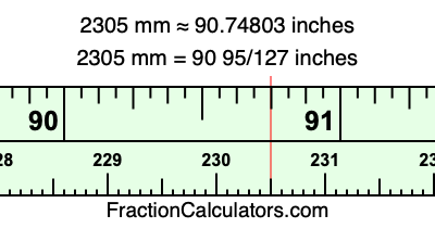 2305 mm in inches