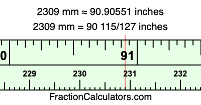 2309 mm in inches