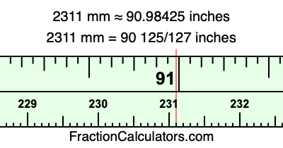 2311 mm in inches