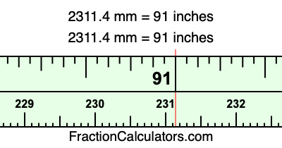 2311.4 mm in inches