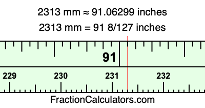 2313 mm in inches