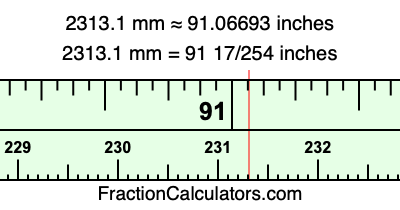 2313.1 mm in inches