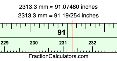 2313.3 mm in inches