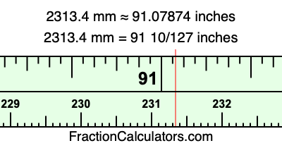 2313.4 mm in inches