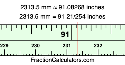 2313.5 mm in inches