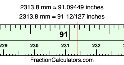 2313.8 mm in inches