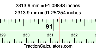 2313.9 mm in inches