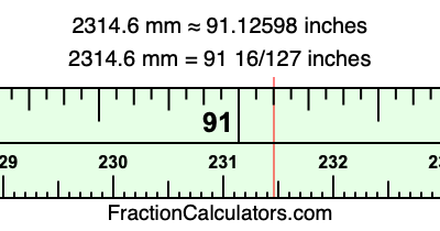 2314.6 mm in inches