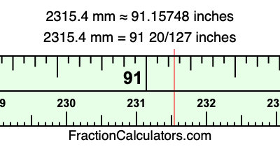 2315.4 mm in inches