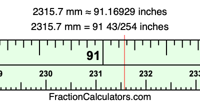 2315.7 mm in inches