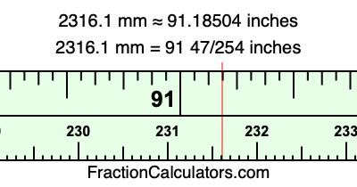 2316.1 mm in inches