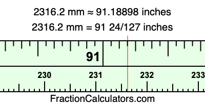 2316.2 mm in inches