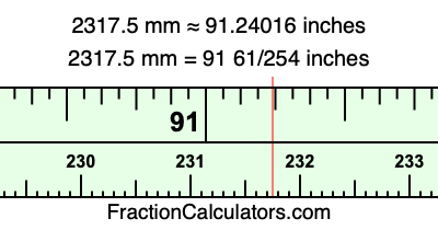2317.5 mm in inches