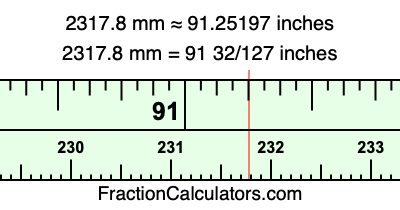 2317.8 mm in inches