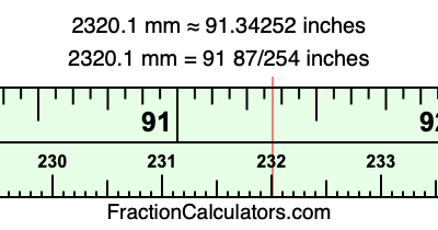 2320.1 mm in inches