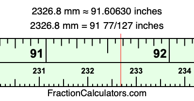 2326.8 mm in inches