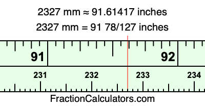 2327 mm in inches