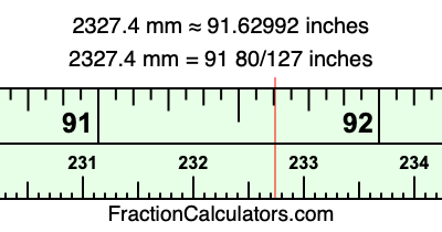 2327.4 mm in inches