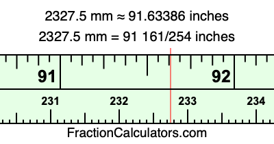 2327.5 mm in inches