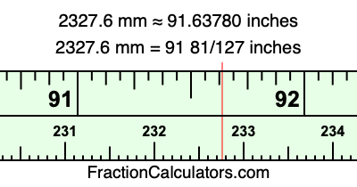 2327.6 mm in inches