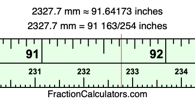 2327.7 mm in inches