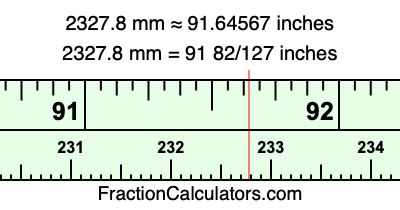 2327.8 mm in inches
