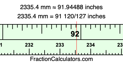 2335.4 mm in inches