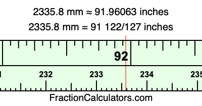 2335.8 mm in inches