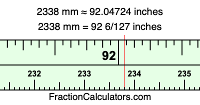 2338 mm in inches