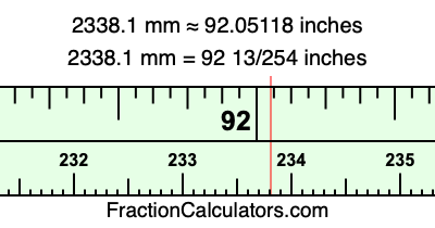 2338.1 mm in inches