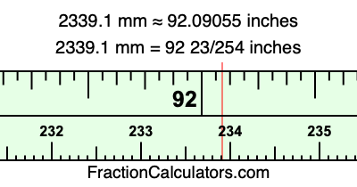 2339.1 mm in inches