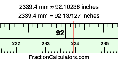 2339.4 mm in inches
