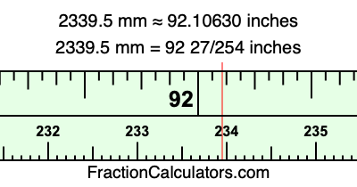 2339.5 mm in inches