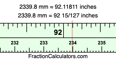 2339.8 mm in inches
