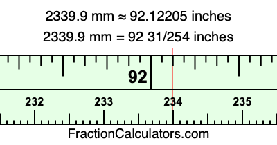 2339.9 mm in inches